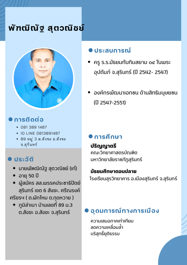 แนะนำตัวผู้สมัคร-พัฑฒิณัฐ-เขต-6-724x1024 "ครูนักสู้" พัฑฒิณัฐ สุตวณิชย์ (ปชป. เขต 6 เบอร์ 6) อาสาท้าชน "ทุนนิยมสามานย์" สานฝันอุดมการณ์ประชาธิปัตย์