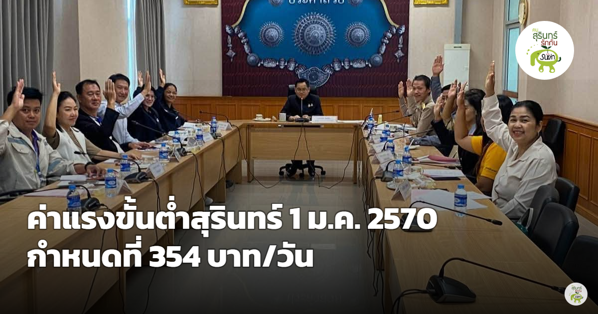 เคาะค่าแรงขั้นต่ำสุรินทร์ 354 บาท มีผล 1 ม.ค. 2570 ไตรภาคียึดหลักสมดุล เทียบจังหวัดข้างเคียง