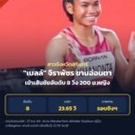 สาวสุรินทร์ เบลล์ จิราพัชร ขานอ่อนตา อันดับ 8 วิ่ง 200 ม.หญิง เอเชียนเกมส์ 2026