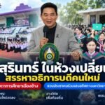 ปกเว็บ: มรภ.สุรินทร์ ในห้วงเปลี่ยนผ่าน สรรหาอธิการบดีคนใหม่