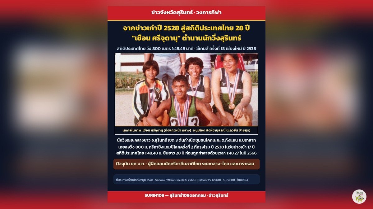 เชือน ศรีจุดานุ นักวิ่งสุรินทร์ เจ้าของสถิติ 800 เมตร 28 ปี