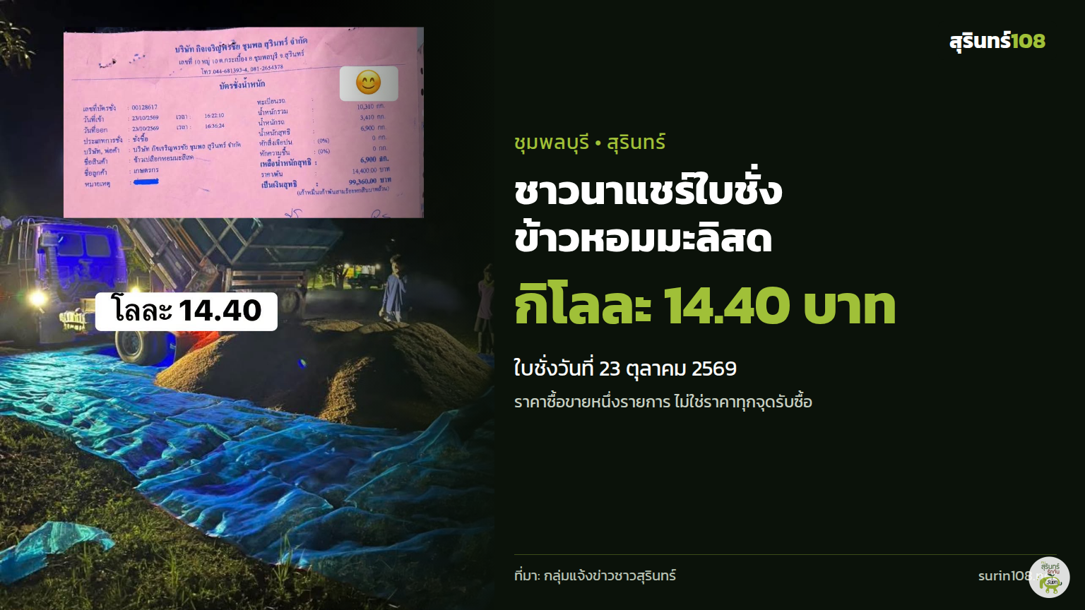 ภาพประกอบข่าว: ชาวนาแชร์ใบชั่งข้าวหอมมะลิสด ชุมพลบุรี กิโลละ 14.40 บาท