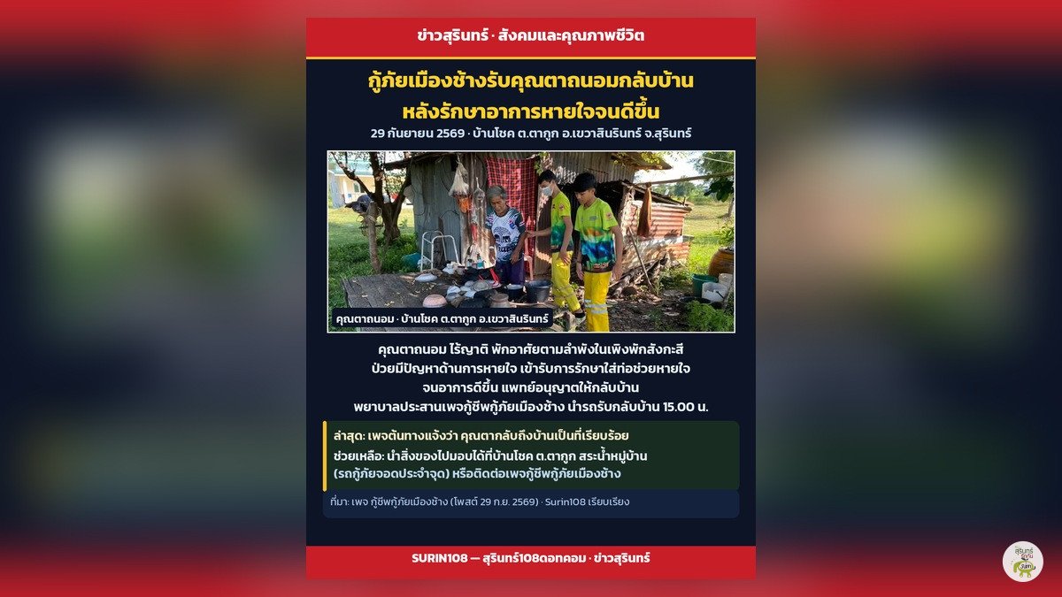 กู้ภัยเมืองช้างรับคุณตาถนอมกลับบ้าน
