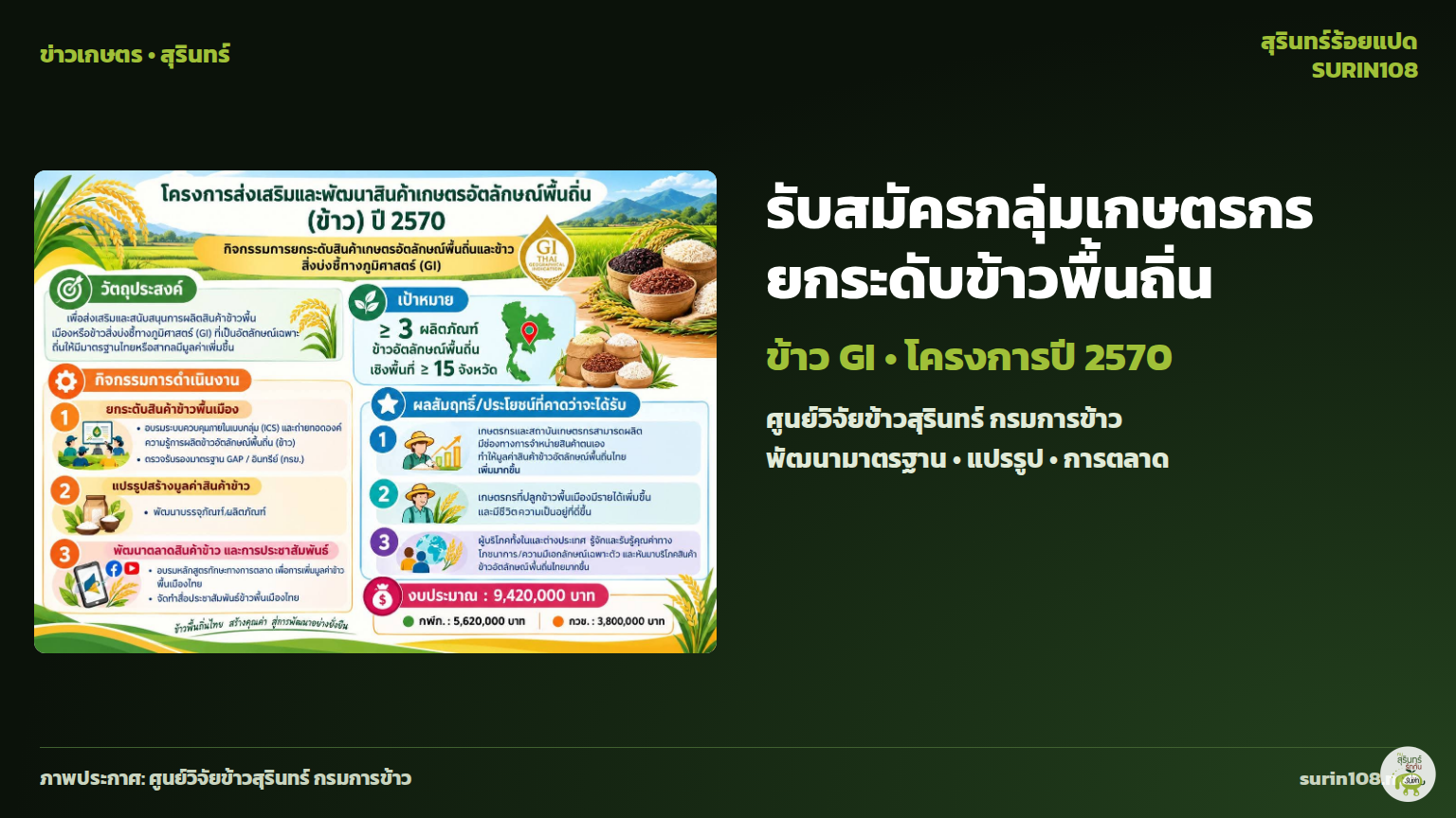 ภาพประกอบข่าว: ศูนย์วิจัยข้าวสุรินทร์ รับสมัครกลุ่มเกษตรกร ยกระดับข้าวพื้นถิ่น–ข้าว GI ปี 2570