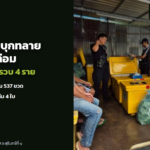 ภาพประกอบข่าว: อส.สุรินทร์ บุกทลายเพิงต้มน้ำท่อม บ้านเจ็มเนียง รวบ 4 ราย ยึดใบสด 235 กก. น้ำต้มกว่า 500 ขวด