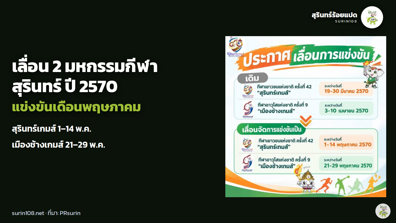 กราฟิกข่าว: เลื่อน 2 มหกรรมกีฬา สุรินทร์เกมส์และเมืองช้างเกมส์ ไปพฤษภาคม 2570